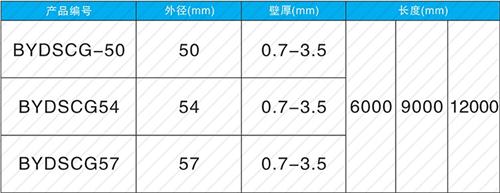 延川法兰式声测管规格尺寸